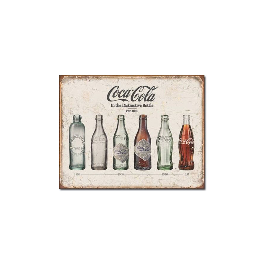 Blechschild Coca Cola Bottle Evolution